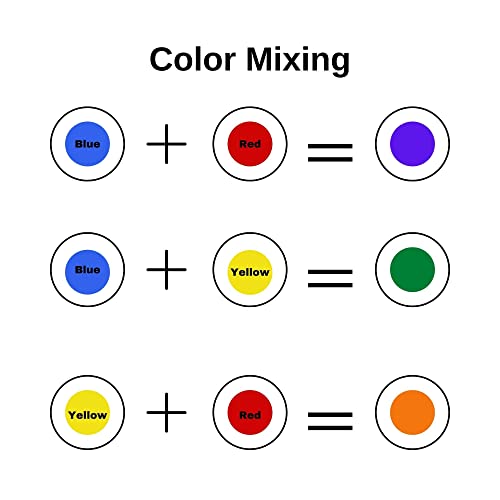 Mr Chips Plastic Bingo Chips 1000 Count | Solid White Counting Chips | 3/4 Inch #TOP3