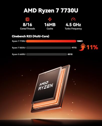 Image of KAMRUI E3B Mini Gaming PC, Mini PC AMD Ryzen 7 7730U (Beat Ryzen 7 5825U, Max 4.5GHz 8C /16T) Micro Desktop Computers 16GB RAM 1TB SSD, WiFi 6, BT5.2, Triple Display 4K@60Hz for Office Home