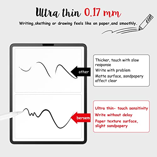 BERSEM 2-Pack Paper Screen Protector Compatible with iPad Pro 12.9 (2022 & 2021 & 2020 & 2018 Models) Anti-Glare - Image 3
