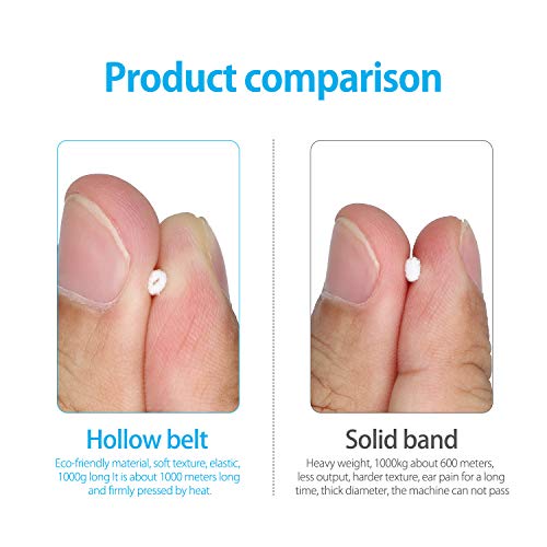 image for Lyplus Elastic Bands for Sewing 1/8 inch, 100 Yard Elastic String for 