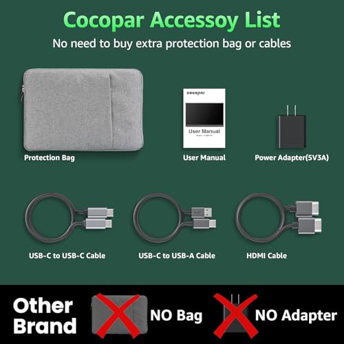 Image of cocopar Portable Monitor IPS Travel Monitor with USB-C HDMI Portable Screen for Laptop MacBook Surface PC PS4 /5 Second Screen with Kickstand, VESA Mountable, 15.6'' 1080P 60Hz 62% NTSC