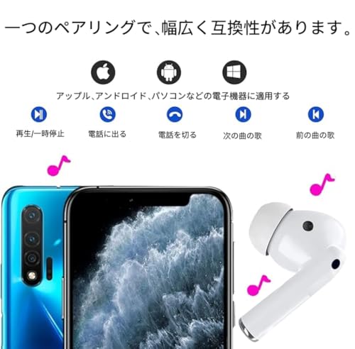 【Amazon.co.jp-直営商品-2026年4月8日初発売】ワイヤレスイヤホン Bluetooth6.4 ANC+ENCノイズキャンセリング、ハイレゾHiFi音質、マルチポイント接続、高感度マイク内蔵、ワイヤレス、超低遅延ゲーミング、最長120時間再生、Type-C急速充電、IPX7防水防汗、クリア通話、音量調整、軽量、スマホ/PC/ゲーム対応、全シーン活用 商品画像6