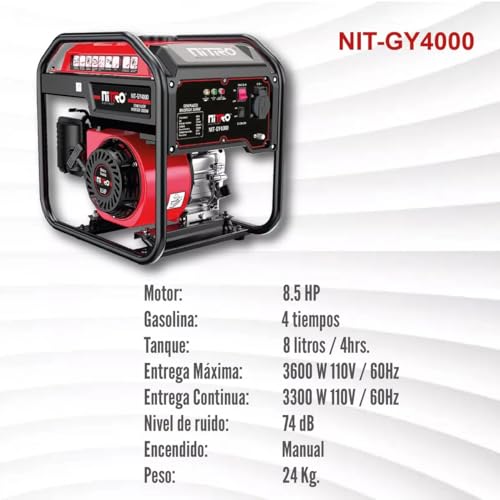 Generadores, Imagen adicional