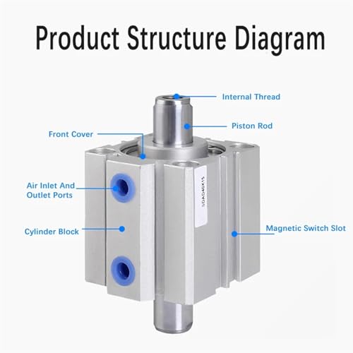 Vérin pneumatique mince double effet SDAD 25mm pour automatisme industriel