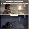 EIGHTREE Smart Plug, WiFi Outlet Works with Alexa & Google Home, Smart Home Socket with Remote Control & Timer Function, 2.4GHz WiFi Only, 4 Packs #4