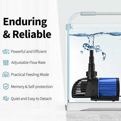 Uniclife Aquarium 35W 11.5Ft High Lift 24 V Dc Quiet Return Pump With Controller 1052 Gph Submersible And Inline Water Pump With Feeding Mode And Memory Function For Fish Tank Pond Fountain And Sump #TOP1