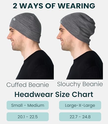 Image of Merino Wool Beanie for Women & Men - 100% Merino Skull Cap 17.5um - All Season Unisex Adult Hat & Socks for Running, Hiking