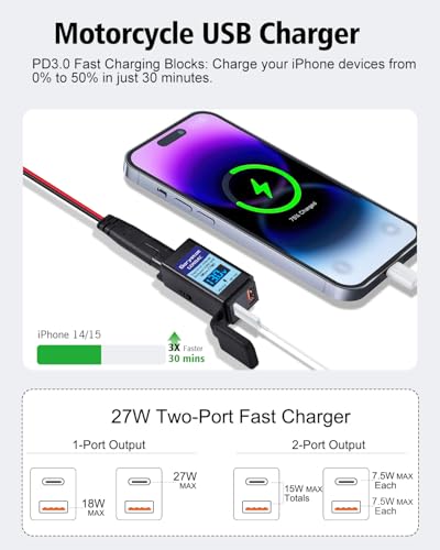 Motorcycle USB-C Charger, Garystat SAE to USB Adapter, 27W Dual Port USB Fast Charger with 10A Fuse & Voltmeter/Ammeter & ON/Off Switch, Perfect for Charging Phone, Tablet, GPS etc