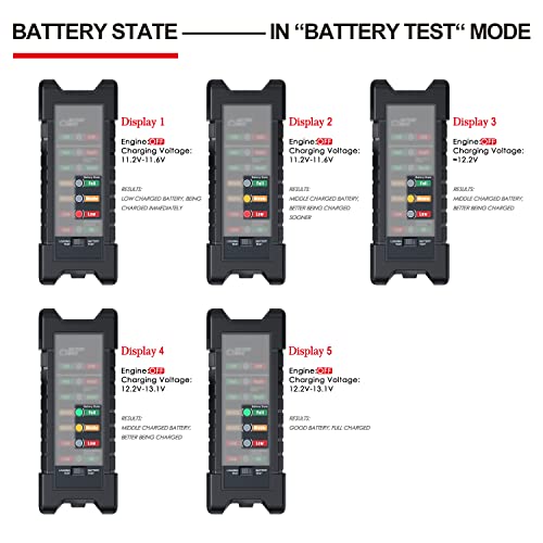 Car 12V 24V Battery And Alternator Tester Automotive, Load Tester, Battery Checker, Analyzer To Check Alternator & Battery Charging System With Led Indicator #TOP4