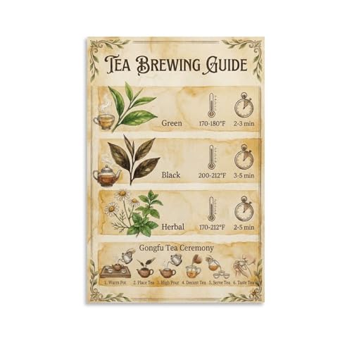 Tea Steeping Guide Poster - Brewing Time & Temperature Chart - Green, Black, Herbal Tea Reference - Botanical Kitchen Wall Art 08x12inch(20x30cm)