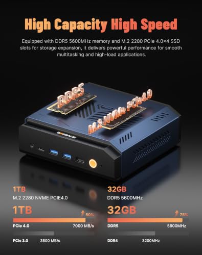 Image of BOSGAME AI Mini PC with Ryzen AI 9 HX 470, 32GB DDR5 1TB PCIe 4.0 SSD