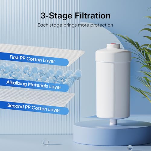 Image of Purewell PH-2 White 3-Stage Alkaline Filter Elements, Additional filters for Berlkey Black Filters, Berlkey Gravity Filtration System and Purewell System, pH 8-9 (2 Pack, K Series)