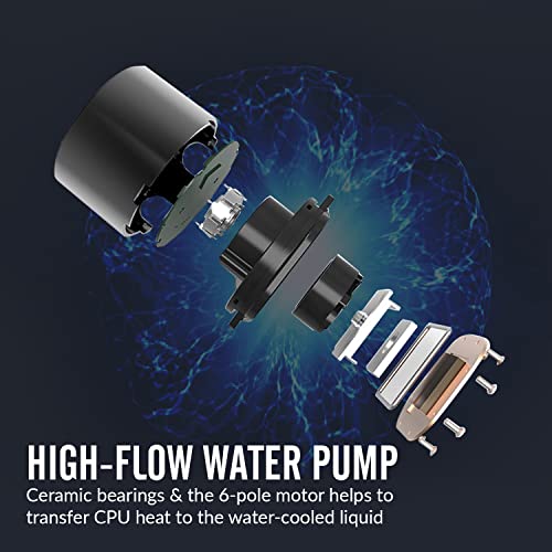 dracaena.io 240mm AIO CPU Cooler - Single, Quiet PWM Fan for Small Form Factor PC with ARGB Controller & Aluminum Radiator - for AMD Ryzen 3/5/7, Intel TDP 180W, LGA 1700/1200/115X (Black) - Image 6