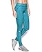 Under Armour Women's ColdGear Infrared EVO