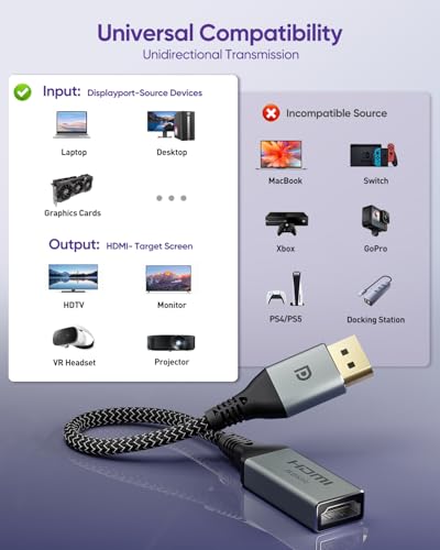 Adaptador Display Port a HDMI 4K VCELINK miniatura 4