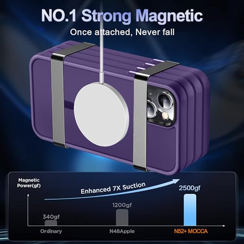 Image of MOCCA Magnetic Shockproof for iPhone 13 Case,Deep Purple