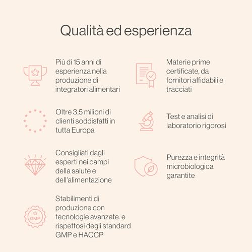 Cortisol Balance - 600 Mg Ashwagandha KSM-66, Rodiola Rosea Con Magnesio, Vitamina B6 E Vitamina B5-60 Capsule, Tummy Tox - 7