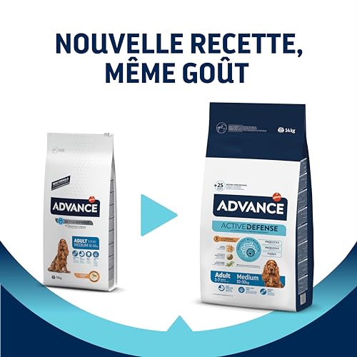 ADVANCE Medium Adult 1-7 Jahre, 1er Pack (1 x 14 kg)