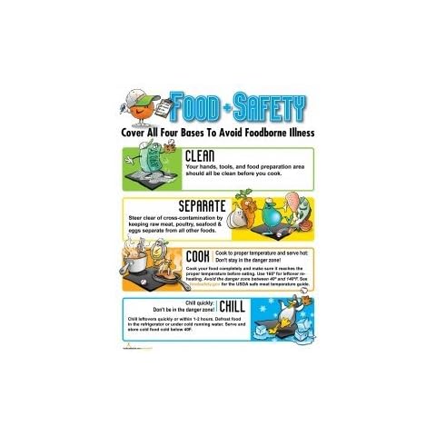 Nutrition Education Store Food Safety Poster - 18x24 Laminated - Cover The 4 Bases of Food Safety Cover
