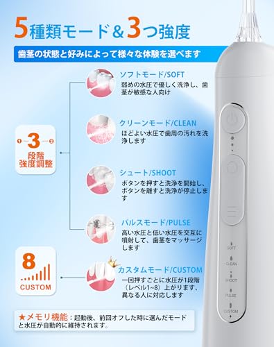 WAVOTIQ 口腔洗浄器 ジェットウォッシャー F5048 の商品画像 1