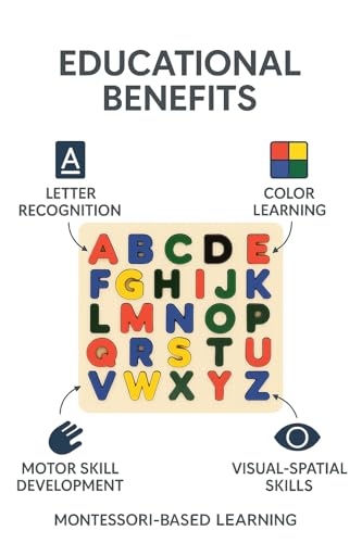 Image of Wooden Alphabet Puzzle Board A to Z | Educational Learning Toy for Kids | Uppercase Letter Recognition, Fine Motor Skills & Early Learning Montessori Toy for Toddlers & Preschoolers