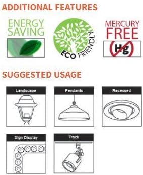 Miniatura 6 de Sunlite - Bombilla LED PAR20 amarilla reflectora, 2 vatios, 120 voltios, base media, vida útil de la lámpara de 30.000 horas, 30 lúmenes, inundación