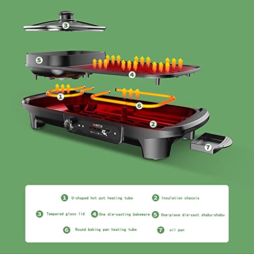Olla eléctrica YYDS 3L para Shabu Shabu verde miniatura 4