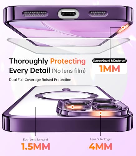 Coque iPhone 16 Pro Max antichoc violette avec 2 verres et MagSafe - 4