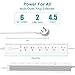 Power Strip with USB, VASTFAFA Flat Plug Power Strips 6 Outlets and 2 USB 4.5Ft Extension Cord, Multiple Protection Wall Mount for Home/Office, UL Listed(White)