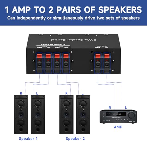 Image of Y.D.F 2-Channel(1 in 2 Out) Speaker Selector Switcher Box with Terminal Claps 150W RMS per Channel High-Fidelity Audio Transmission
