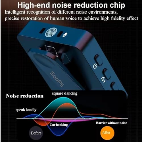 Image of SOOPII SX31 Dual Wireless Microphone | 3-in-1 Mic for Phone, DSLR, iPhone, Android, Laptop | Lavalier Mic with Noise Reduction for YouTube, Vlogging, Online Meetings, Live Streaming
