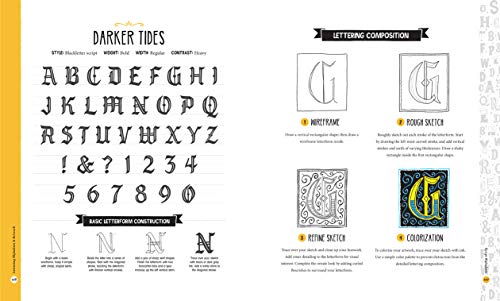 Lettering Alphabets & Artwork: Inspiring Ideas & Techniques for 60 Hand-Lettering Styles - Image 7