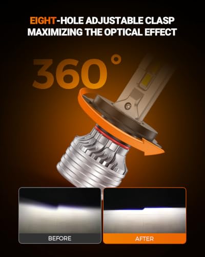 Image of SEALIGHT H4 Bulbs, 120,000LM 1700% Brightness, 9003 HB2 H4 6500K Cool White LED Bulbs, IP68 Waterproof 80,000Hrs Lifespan, 5X Heat Dissipation Driving LED Bulbs, Plug and Play, 2 Pack