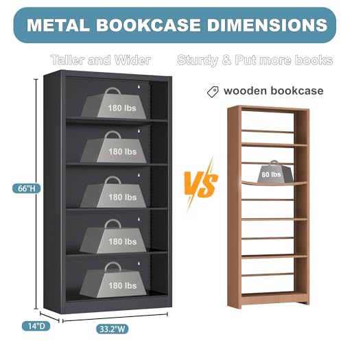 Image of 66 inch Tall Metal Bookcase, 5 Shelf Heavy Duty Bookcase with Adjustable Shelves, Large Book Storage Shelf for Living Room, Home Office, Library, Black
