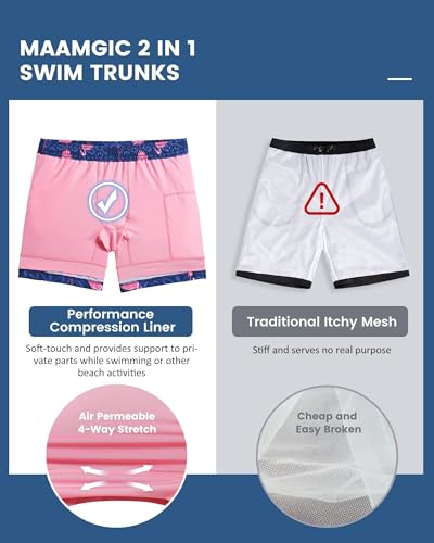 Image of maamgic Mens 5 Inch Stretch Swimming Shorts Compression Liner Swim Trunks Swimwear Bathing Suits Beach Wear Swim Suits