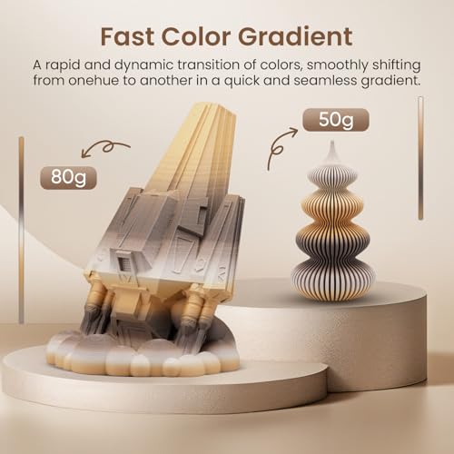 Image of ERYONE Matte Gradient Rainbow 3D Printer PLA Filament 1.75 + /- 0.03mm, HS Matte Multicolor High Speed Filament PLA 1KG(2.2LBS) Spool, Coffee
