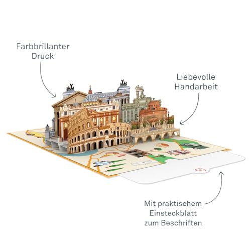 papercrush® Pop Up Karte Rom - Besondere Geburtstagskarte oder Geldgeschenk für Reisekasse, 3D Geschenkkarte oder Hotelgutschein zum Geburtstag, Reisegutschein Rom für einen Städtetrip für 2