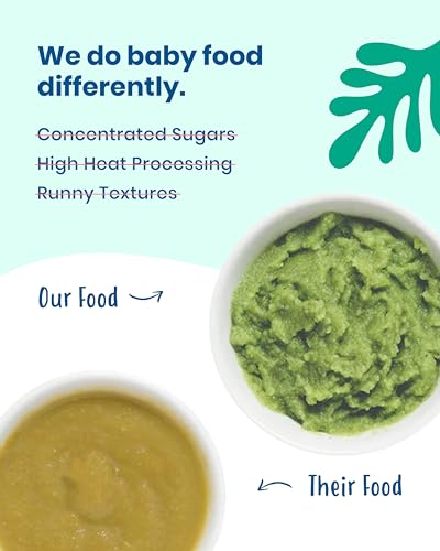 Amara 0727908874617 Organic Baby Food - Stage 1 - Banana - Baby Cereal To Mix thumb #3