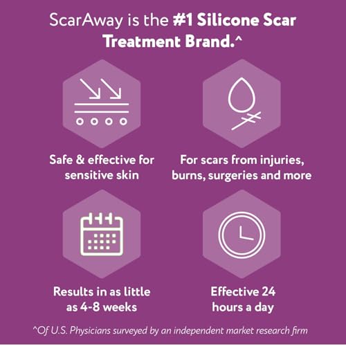 Image of ScarAway Complete Scar Treatment Kit, Clinically Supported Treatment (Pack of 2) Tan Medical-Grade Silicone Scar Sheets (1.5 inch x 3 inch) and Silicone Gel (0.35 Oz), Water-Resistant & Self-Adhesive