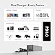 HKY 100W Auto Ladegerät USB C für Lenovo Thinkpad Thinkbook HP ADP-96AW A Acer Asus Surface Pro 9/Book 4 2024 MacBook Air Pro M3 A2992 A3114 A3113 Toshiba PC Type C Autoladegerät Adapter