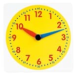 Horloges