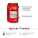 JSBOYAT Tail Light Assembly Replacement for 2008-2017 Jeep Patriot Rear Brake Taillight Taillamp Left Driver Side Bulbs Included