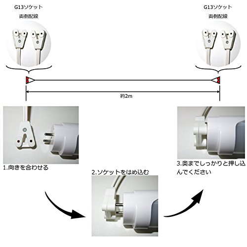 Amazon.co.jp: G13用ソケットコード TK-LTSC01 LED蛍光灯用