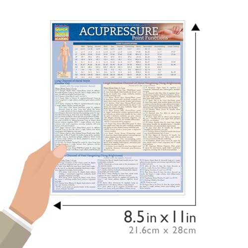 Quickstudy 9781423228547 Acupressure - Point Functions Quickstudy Laminated Reference Guide thumb #3