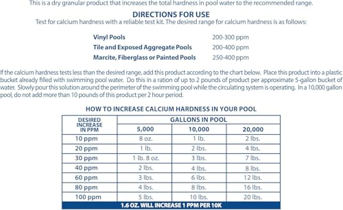 Image of Pool Mate 8-Pounds Premium Calcium Hardness Increaser for Pools, 100% Calcium Chloride