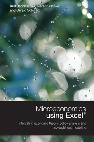 Microeconomics using excel