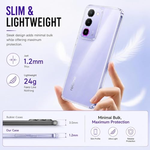 Image of COVERBLACK Soft Rubber Silicon Clear Case Back Cover Compatible for Realme P4R 5G - Transparent