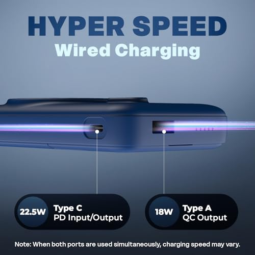 Image of Mozen by Amkette Surge Air S1 10000mAh Power Bank | MagSafe Power Bank Fast Charging | 22.5W USB-C Input /Output + 18W USB-A | 15W Qi Wireless for Android & iPhone | 1 Year Warranty