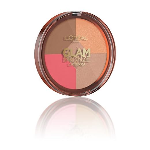 L'Oréal Make Up Designer Paris Glam Bronze la Terra Healthy Glow Poudre Solaire Médium