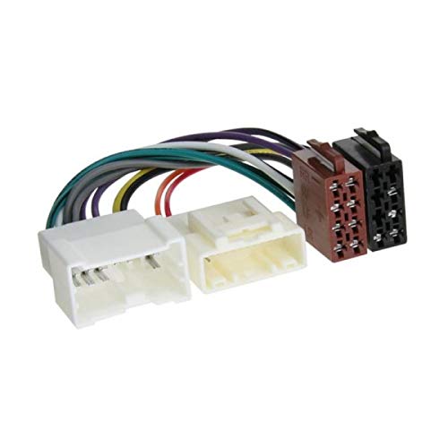 Kit Montaje Autoradio 1 DIN Para Renault Megane Y Scenic (1995-2002) - Incluye Marco Y Herramientas